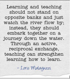 Malaguzzi Learning and Teaching